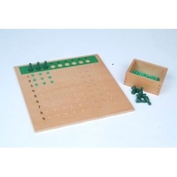 Montessori tabla za učenje matematike Material sestavlja 100 zelenih perlic, 9 lesenih možičkov in lesen pladenj z 99 utori. S tem materialom lahko že predšolski otrok deli, saj preko igre perlice razdeli med posamezne možičke. Igrače Montessori so nare