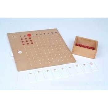 Tabla za množenje - matematika montessori - Multiplication Bead Board