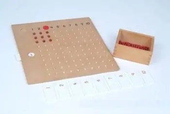 Tabla za množenje - matematika montessori - Multiplication Bead Board