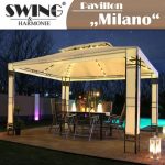 | LED svetilke