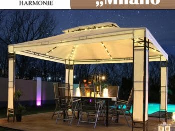 | LED svetilke