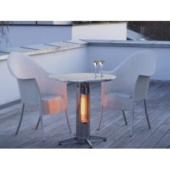 Ir grelec miza- ir ogrevanje za lokale