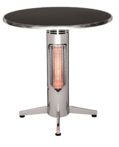 Si želite poceni ogrevanje, ki bo varčnejše za vaš žep in okolje? Visoka kakovost in nizka cena ogrevalnih IR panelov zagotavljata oboje. Ogrevanje je eden izmed najvišjih gospodinjskih stroškov, zato je odločitev za ogrevalni sistem ključna – na ekonomski, ekonomični in zdravstveni ravni. Z naraščujočimi cenami fosilnih goriv sodobna gospodinjstva vse pogosteje izbirajo poceni ogrevanje na elektriko – z IR paneli, ki vsestransko izboljšujejo kakovost bivanja.