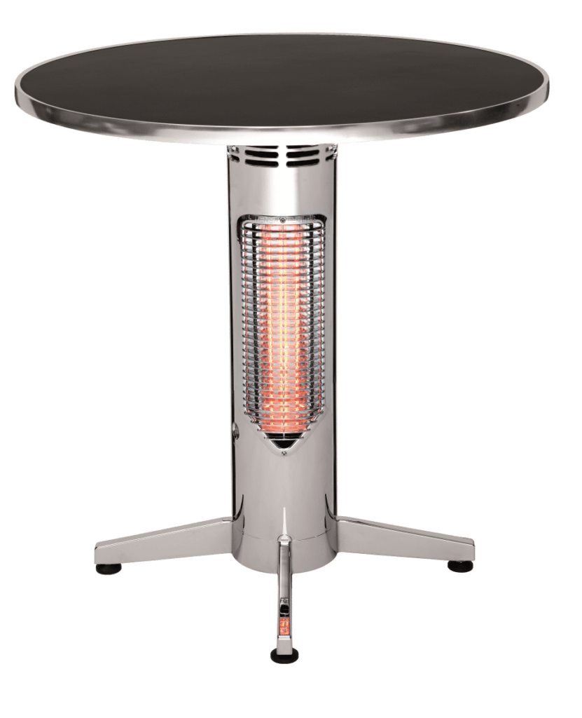 Grelne mize Vireoo Si želite poceni ogrevanje, ki bo varčnejše za vaš žep in okolje? Visoka kakovost in nizka cena ogrevalnih IR panelov zagotavljata oboje. Ogrevanje je eden izmed najvišjih gospodinjskih stroškov, zato je odločitev za ogrevalni sistem ključna – na ekonomski, ekonomični in zdravstveni ravni. Z naraščujočimi cenami fosilnih goriv sodobna gospodinjstva vse pogosteje izbirajo poceni ogrevanje na elektriko – z IR paneli, ki vsestransko izboljšujejo kakovost bivanja.