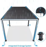 ODTOČNI KANALI BIO KLIMATSKA PERGOLA NAČRT ZA IZVEDBO INŠTALACIJE IN MONTAŽE