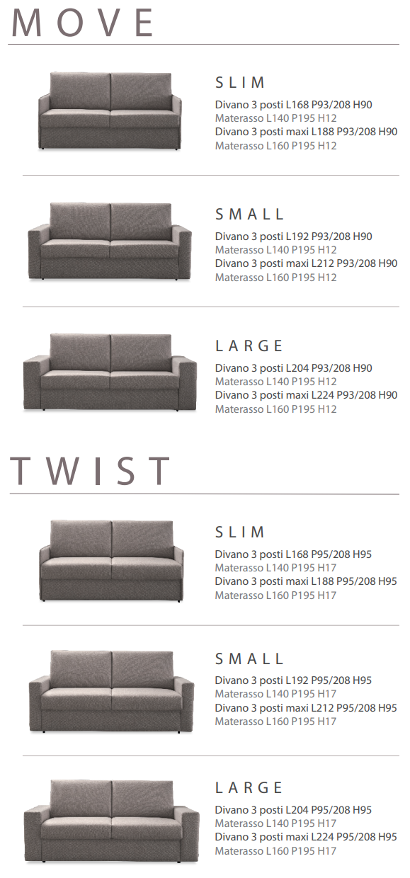 Tehnične lastnosti | Kavč SamoaDimenzije : 3-sed kavč Š.204 x G.93/208 x V.90 cm (z vzmetnico Š.140 x G.195 x V.12 cm) 3-sed zofa maxi Š.224 x G.93/208 x V.90 cm (z vzmetnico Š.160 x G.195 x V.12 cm) Razpoložljivi modeli: MOVE z elektro varjeno mrežo in vzmetnico H.12 cm, TWIST z elektro varjeno mrežo, elastičnim trakom za sedež in vzmetnico H.17 cm Oblazinjenje : Dodatno oblazinjenje iz tkanine: Nedeformabilna poliuretanska pena, poliestrska vata Vzmetnica : Vključeno Odstranljiva tkanina Opomba 1 : Z mrežo Twist je postelja H.95 namesto H.90 cm Move Twist Slim je majhna, a uporabna sedežna garnitura, ki lahko postane postelja. Oblečen v tkanino, odporno na obrabo, bo zaradi svojih dimenzij lahko opremil tudi najmanjše prostore.
