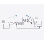 PAMETNA KAMERA REOLINK NVS12-8MB4W BELA – predstavitvena slika