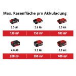 EINHELL AKUMULATORSKA KOSILNICA V SETU GE-CM 18/33 LI (1X4,0AH) – predstavitvena slika