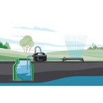 PRETOČNA ČRPALKA GARDENA CLASSIC 4100 S CEVMI 550W 4100 L/H – predstavitvena slika