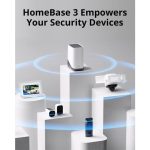 DODATEK ZA PAMETNI DOM EUFY SECURITY S380 HOMEBASE 3 – predstavitvena slika