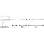 NOTRANJI LED TRAK PAULMANN SIMPLED SET 10M RGB 17W MOTION 230/12V DC – predstavitvena slika