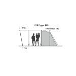 ŠOTOR EASY CAMP PALMDALE 500 – predstavitvena slika