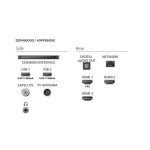 TELEVIZOR PHILIPS 40PFS6000/12 – predstavitvena slika