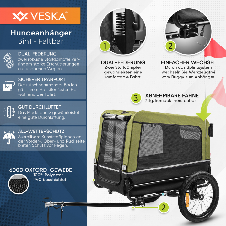 Kolesarske prikolice za pse