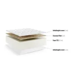 Vzmetnica HASA je dvostransko ležišče iz pene M21, z dvema stranicama trdote in sicer srednje trda ter trda. Obložena je s 13 cm visoko peno na eni strani