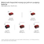 AKUMULATOR. VERIŽNA ŽAGA EINHELL GP-LC 36/35 LI SOLO POWER X-CHANGE – verizna zaga