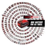 AKUMULATORSKA BATERIJA EINHELL 18V 5-8AH MULTI-AH PXC PLUS – dodatni pogled 2