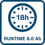 AKUMULATORSKA SVETILKA BOSCH PROFESSIONAL PRO GLI18V-3000 – dodatni pogled 11