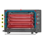 MINI PEČICA SOGO HOR-SS-10570 KONVEKCIJSKA – pecica