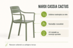 Infografika vrtnega stola Nardi CASSIA Cactus z rokonasloni, nakladljivo konstrukcijo in UV dodatki.