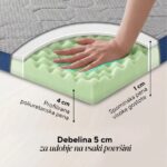 PODLOGA LEŽALNA VITAPUR NADVLOŽEK ACTIVAIR TO-GO 90X190 – lezalna nadvlozek