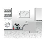 POTOPNA ČRPALKA METABO TP 7500 SI – crpalka