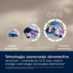 PRALNI STROJ ELECTROLUX EW8F4414SUE – dodatni pogled 3
