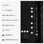TELEVIZOR HISENSE 55U7SE MINILED – dodatni pogled 14