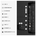 TELEVIZOR HISENSE 85E7S QLED – dodatni pogled 9