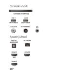 TELEVIZOR PHILIPS 40PFS6050/12 – 40pfs605012