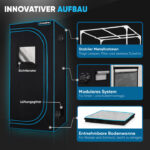 Growbox PlantiGrow BASIC – komplet za notranjo vzgojo, dodatni pogled 4