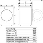 PRALNI STROJ HISENSE WF5I1045BWQ AVTO DOS - slika 12