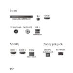 TELEVIZOR PHILIPS 43PUS7001/12 - slika 12