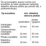 VGRADNA PEČICA BOSCH CMG778NB1 Z MIKROVALOVI - slika 12