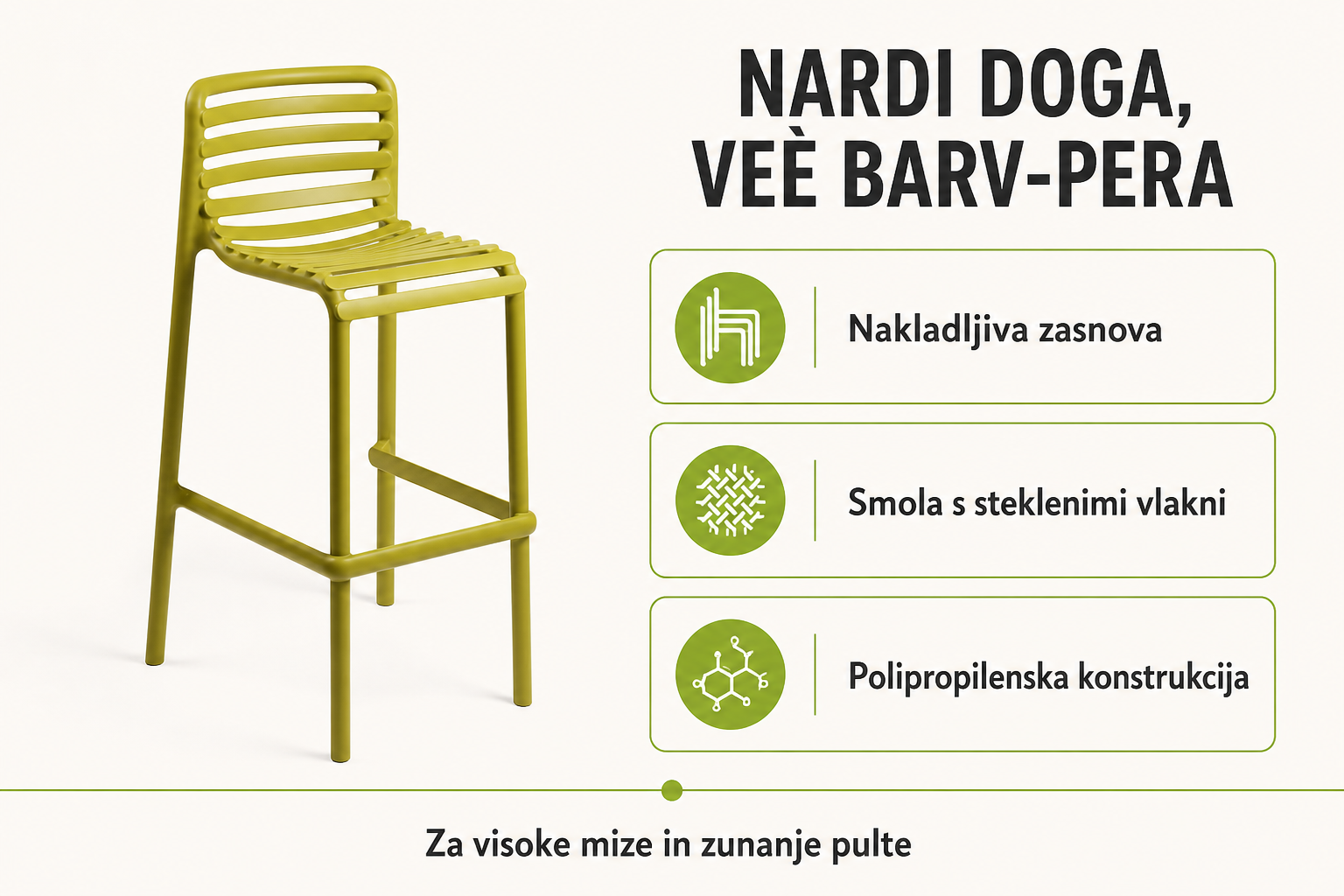 Infografika izdelka Vrtni barski stol DOGA, več barv-Pera-Nardi: nakladljiva zasnova, smola s steklenimi vlakni in polipropilenska konstrukcija.