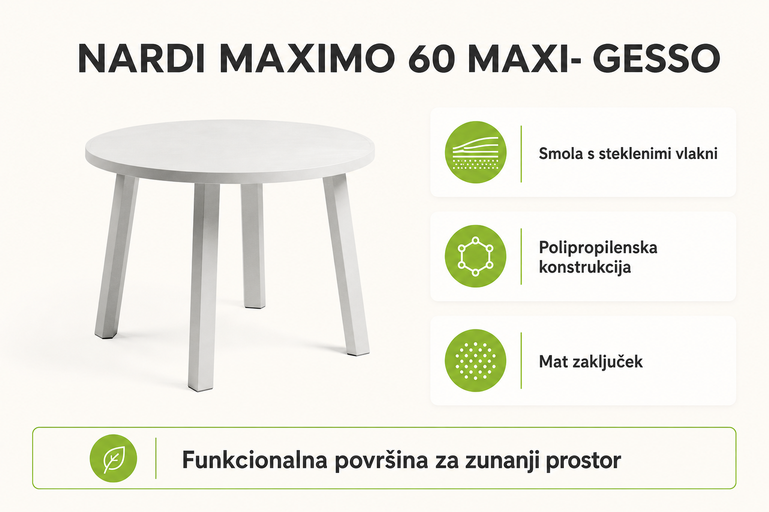Infografika izdelka Vrtna mizica MAXIMO 60 MAXI- Gesso - Nardi: smola s steklenimi vlakni, polipropilenska konstrukcija in mat zaključek.