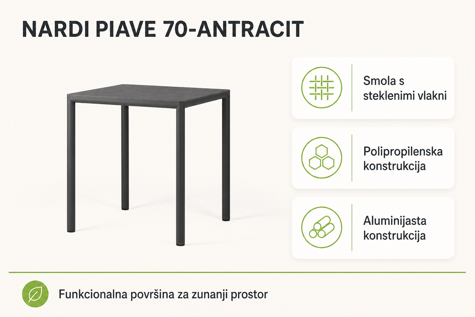 Infografika izdelka Vrtna miza PIAVE 70-Antracit -Nardi: smola s steklenimi vlakni, polipropilenska konstrukcija in aluminijasta konstrukcija.