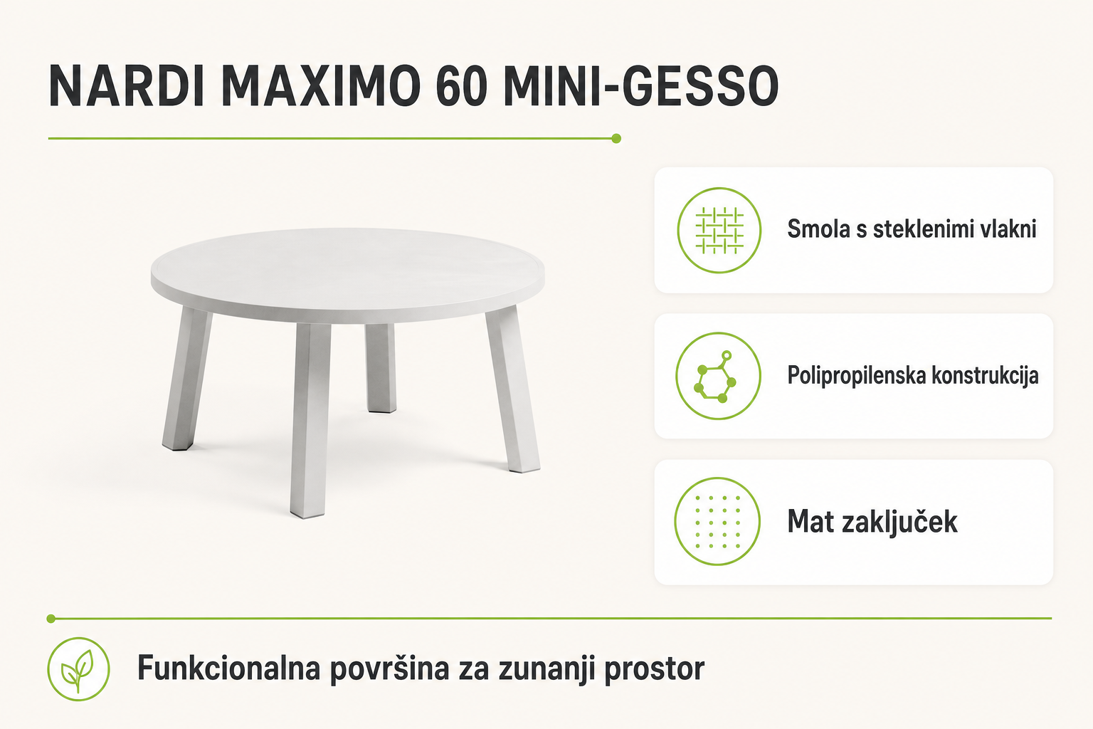 Infografika izdelka Vrtna mizica MAXIMO 60 MINI-Gesso - Nardi: smola s steklenimi vlakni, polipropilenska konstrukcija in mat zaključek.