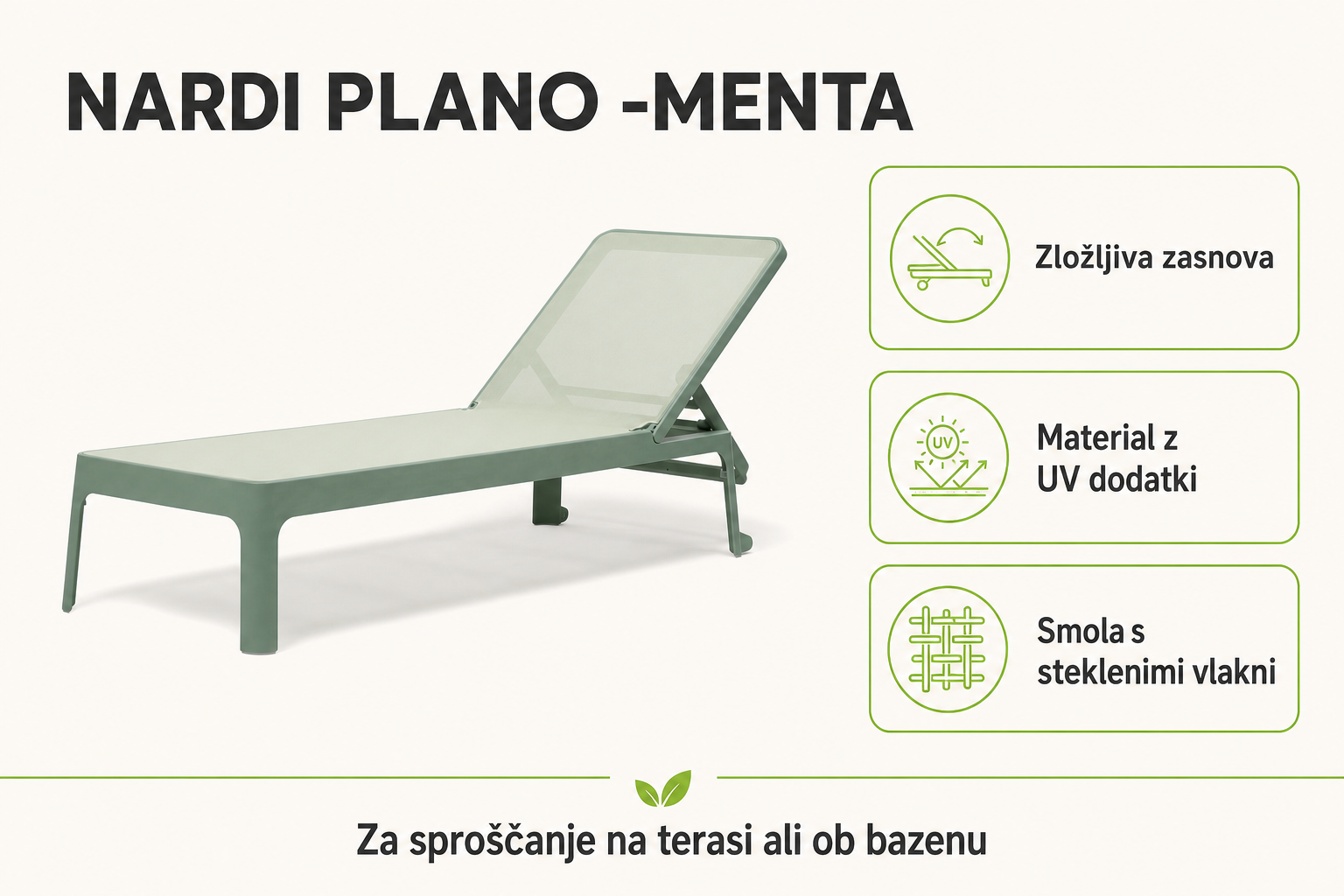 Infografika izdelka Ležalnik PLANO -Menta: zložljiva zasnova, material z uv dodatki in smola s steklenimi vlakni.