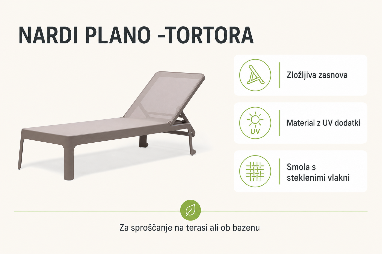 Infografika izdelka Ležalnik PLANO -Tortora: zložljiva zasnova, material z uv dodatki in smola s steklenimi vlakni.