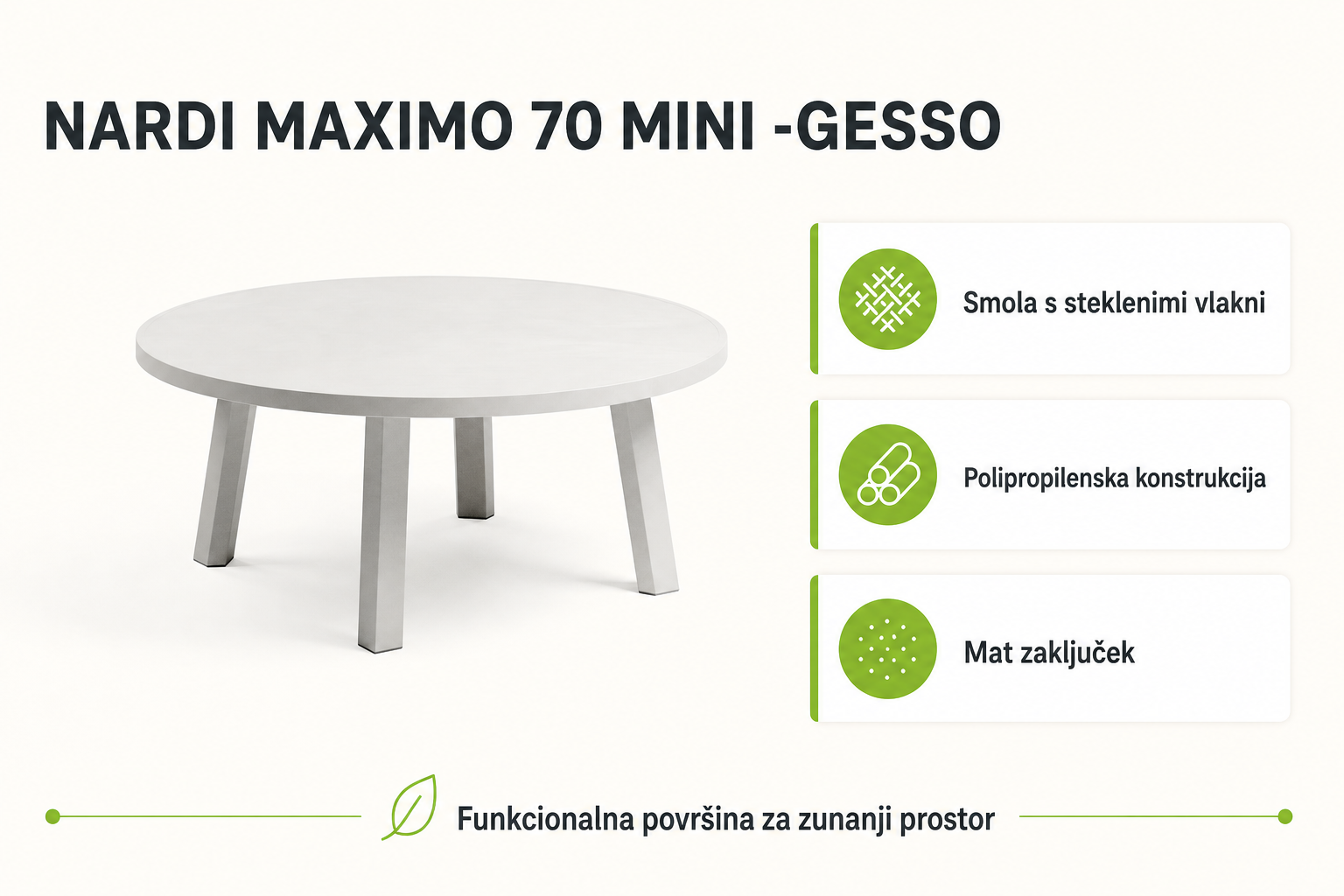 Infografika izdelka Vrtna mizica MAXIMO 70 MINI -Gesso - Nardi: smola s steklenimi vlakni, polipropilenska konstrukcija in mat zaključek.