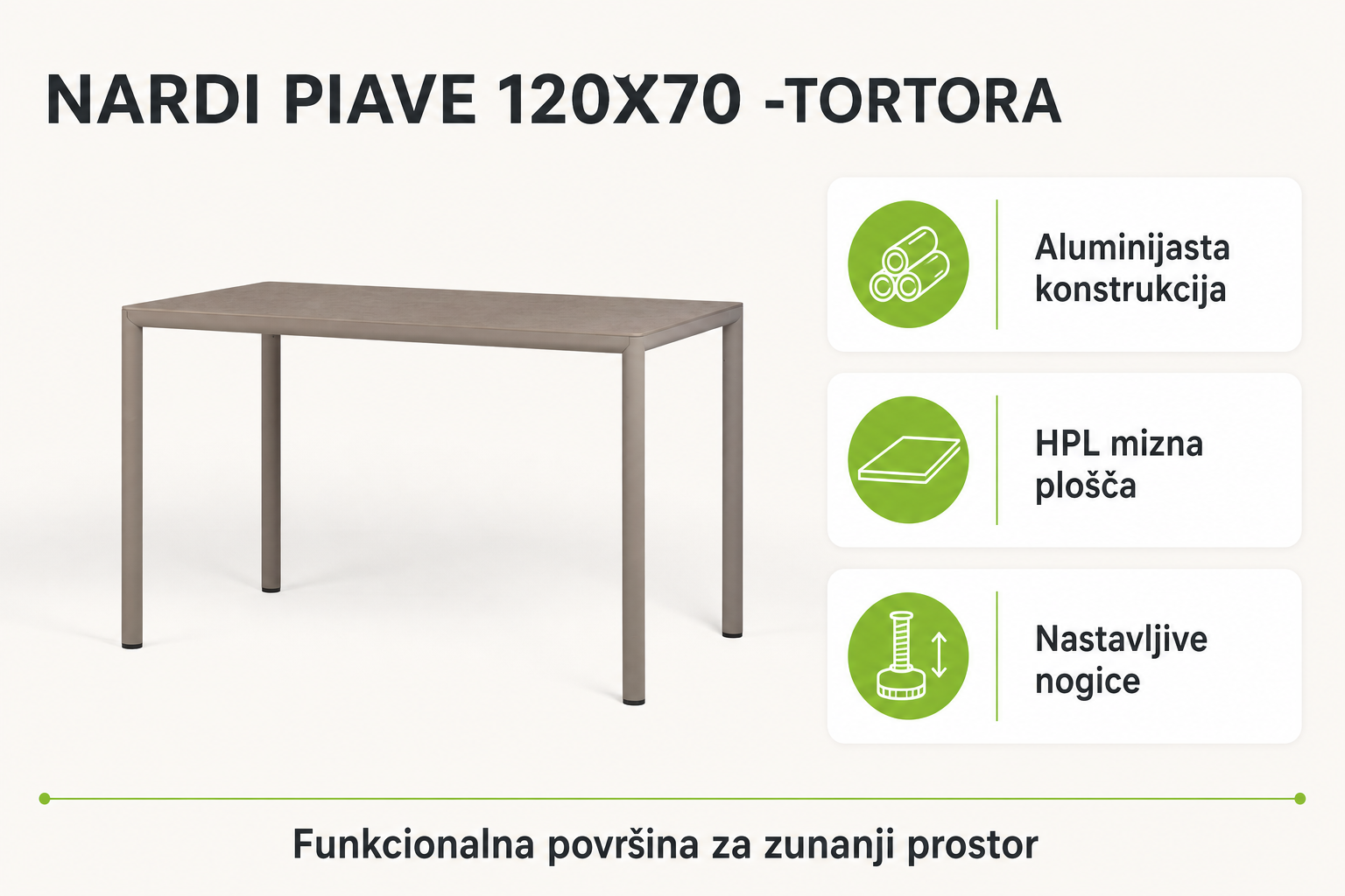 Infografika izdelka Vrtna miza PIAVE 120x70 -Tortora -NARDI: aluminijasta konstrukcija, hpl mizna plošča in nastavljive nogice.